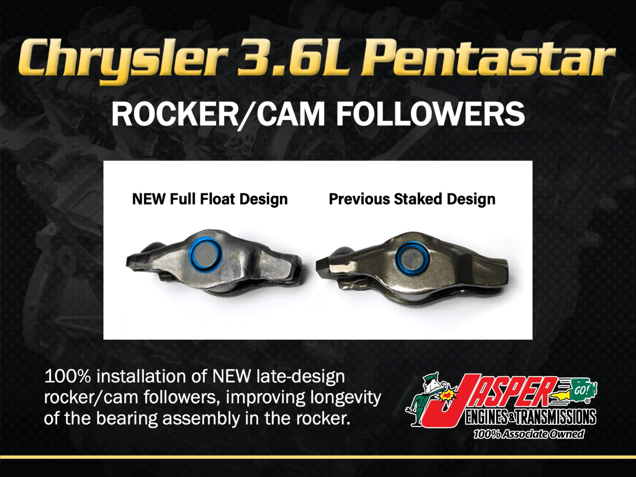 JASPER Remanufactured Engines & Transmissions